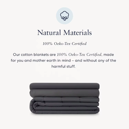 Gravitas Haven Premium Weighted Blanket 